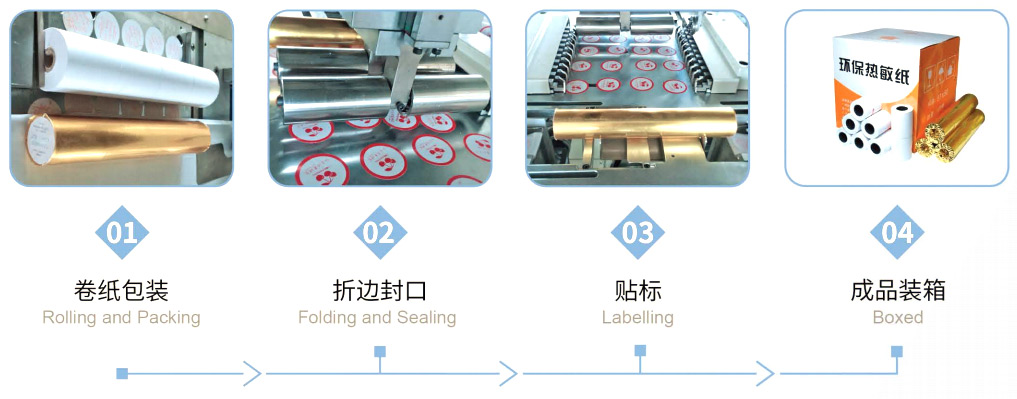 Zhongya Packaging automatic packing machine from China for thermal paper-2