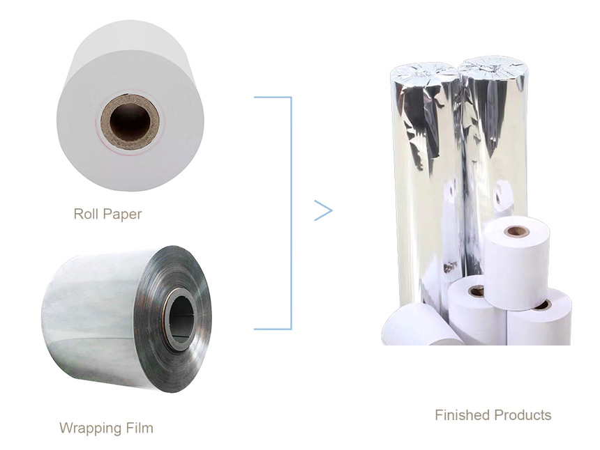 Zhongya Packaging creative paper packing machine manufacturer-3