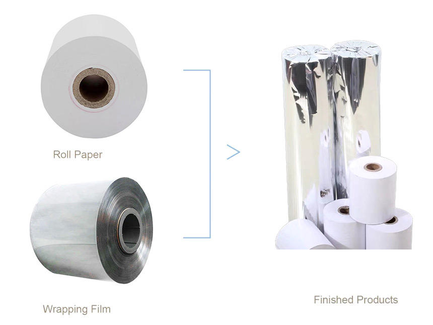Zhongya Packaging paper packing machine manufacturer for factory-3