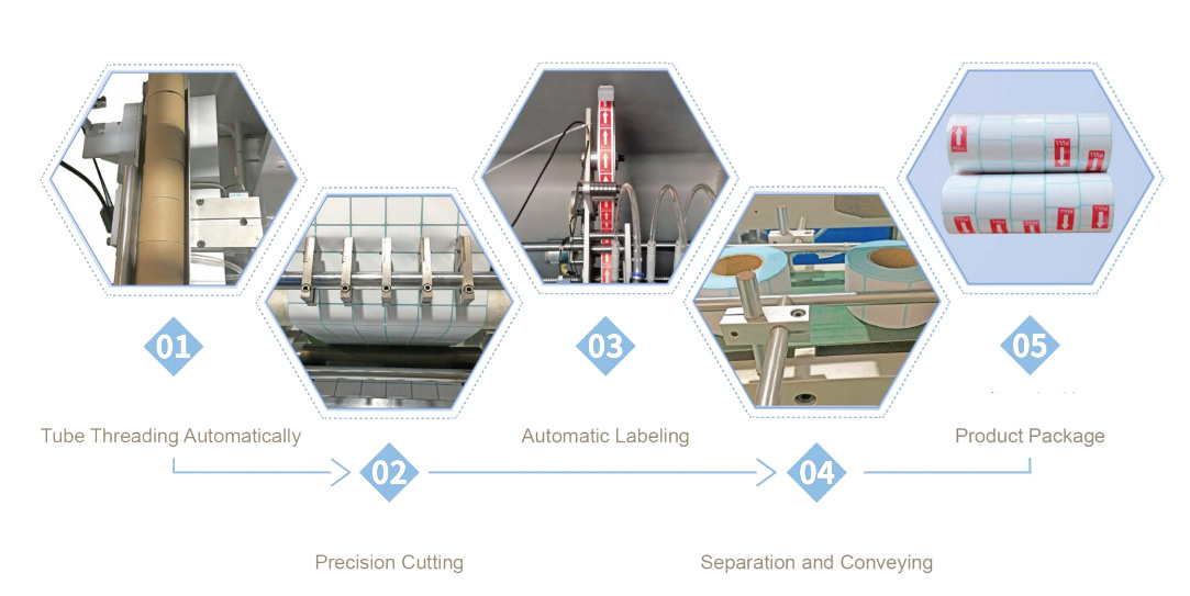 Zhongya Packaging flexible automatic labeling machine manufacturer for factory-2