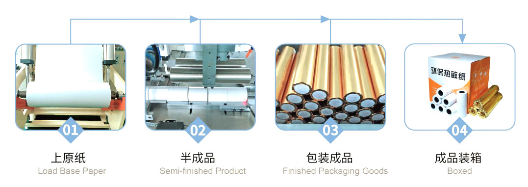 Zhongya Packaging slitter rewinder machine supplier for factory-1