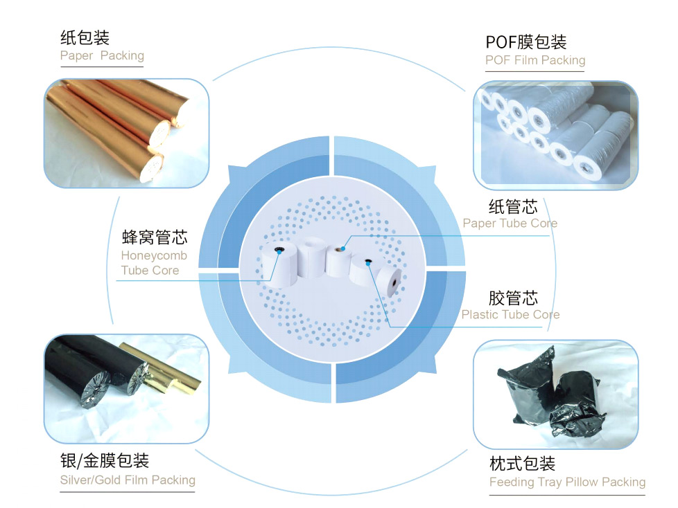 Zhongya Packaging oem & odm paper slitting machine for cutting-2