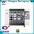 Zhongya Packaging rewinding machine for Building Material Shops