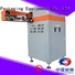 Zhongya Packaging slitting machine manufacturer for factory